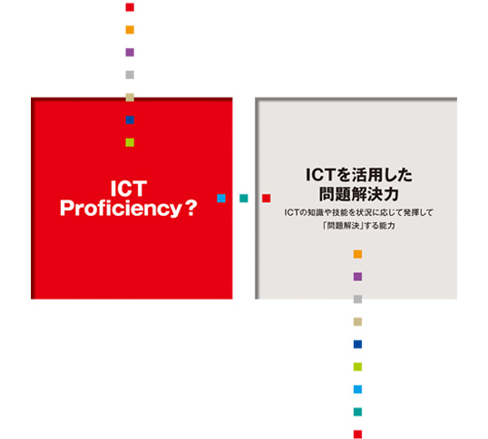 ICT Proficiency～ ICTを活用した問題解決力　ICTの知識や技能を状況に応じて発揮して「問題解決」する能力